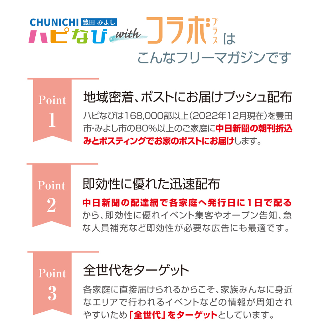 フリーペーパーハピなびwithコラボプラス特徴03