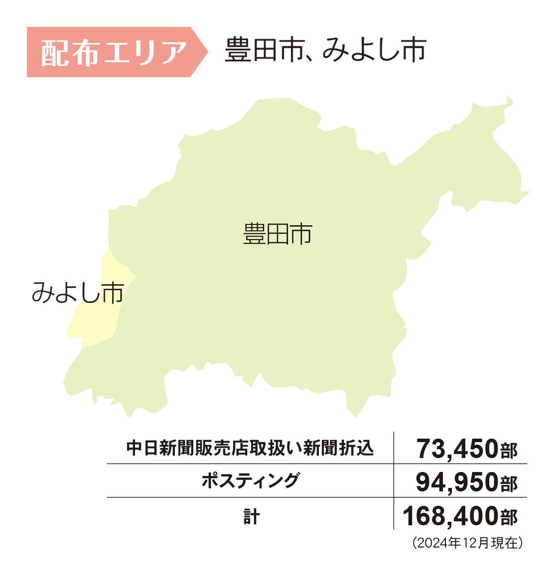 フリーペーパーハピなびwithコラボプラス特徴04